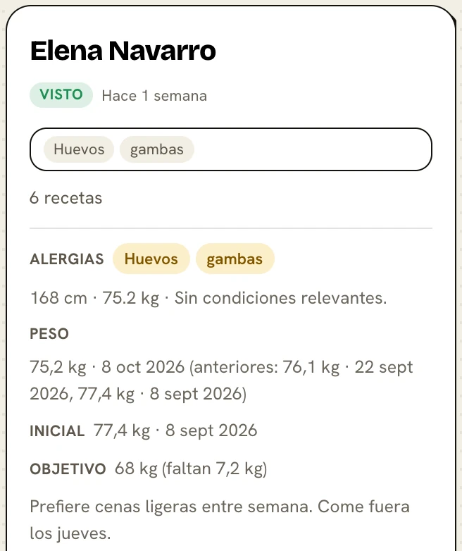Tarjeta de un cliente con sus alergias, altura, peso actual con los anteriores, peso inicial y objetivo.